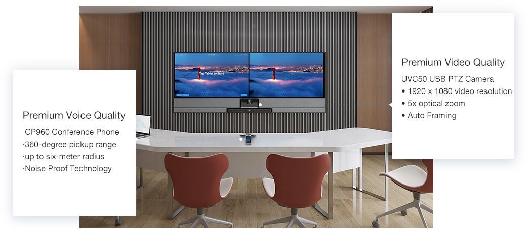 ZVC500 Zoom Rooms Kit